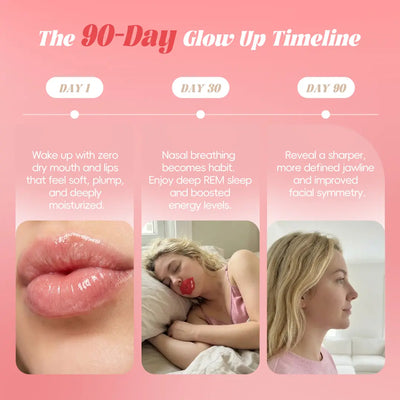 The 90-day glow up timeline